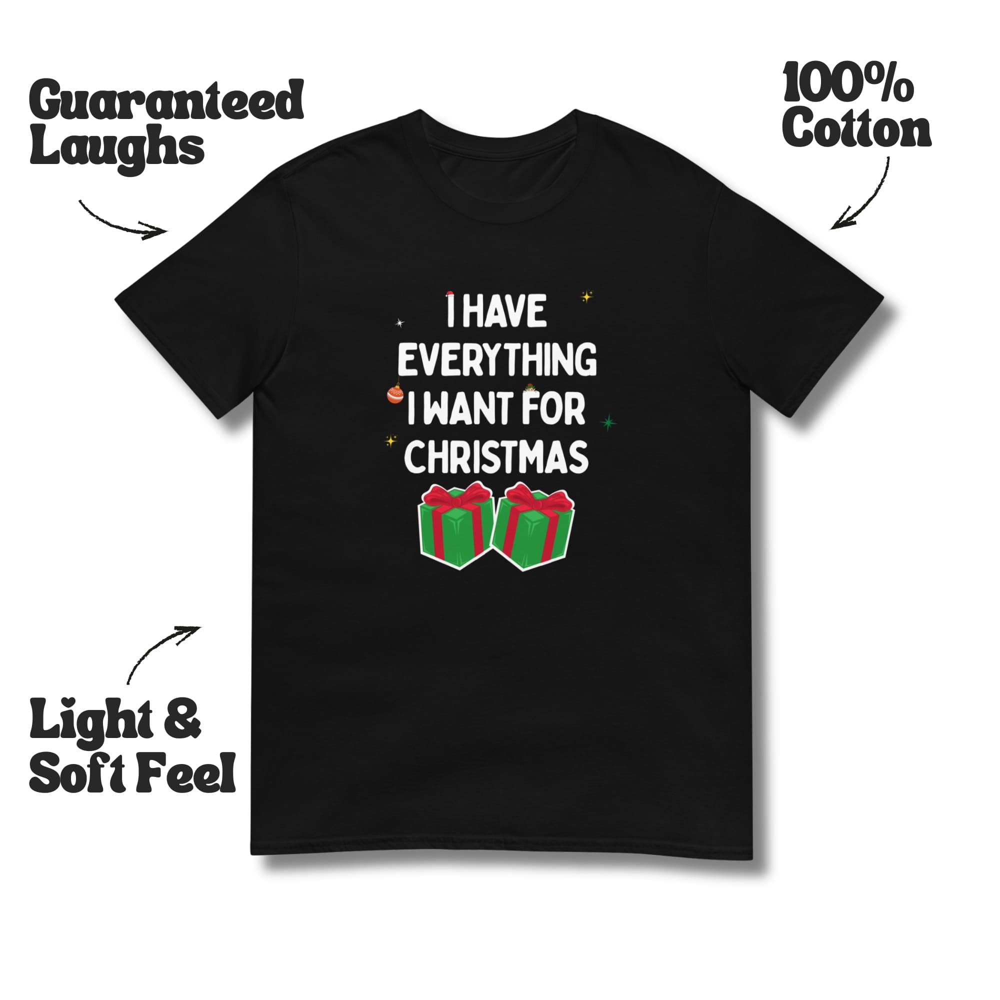 I Have Everything...