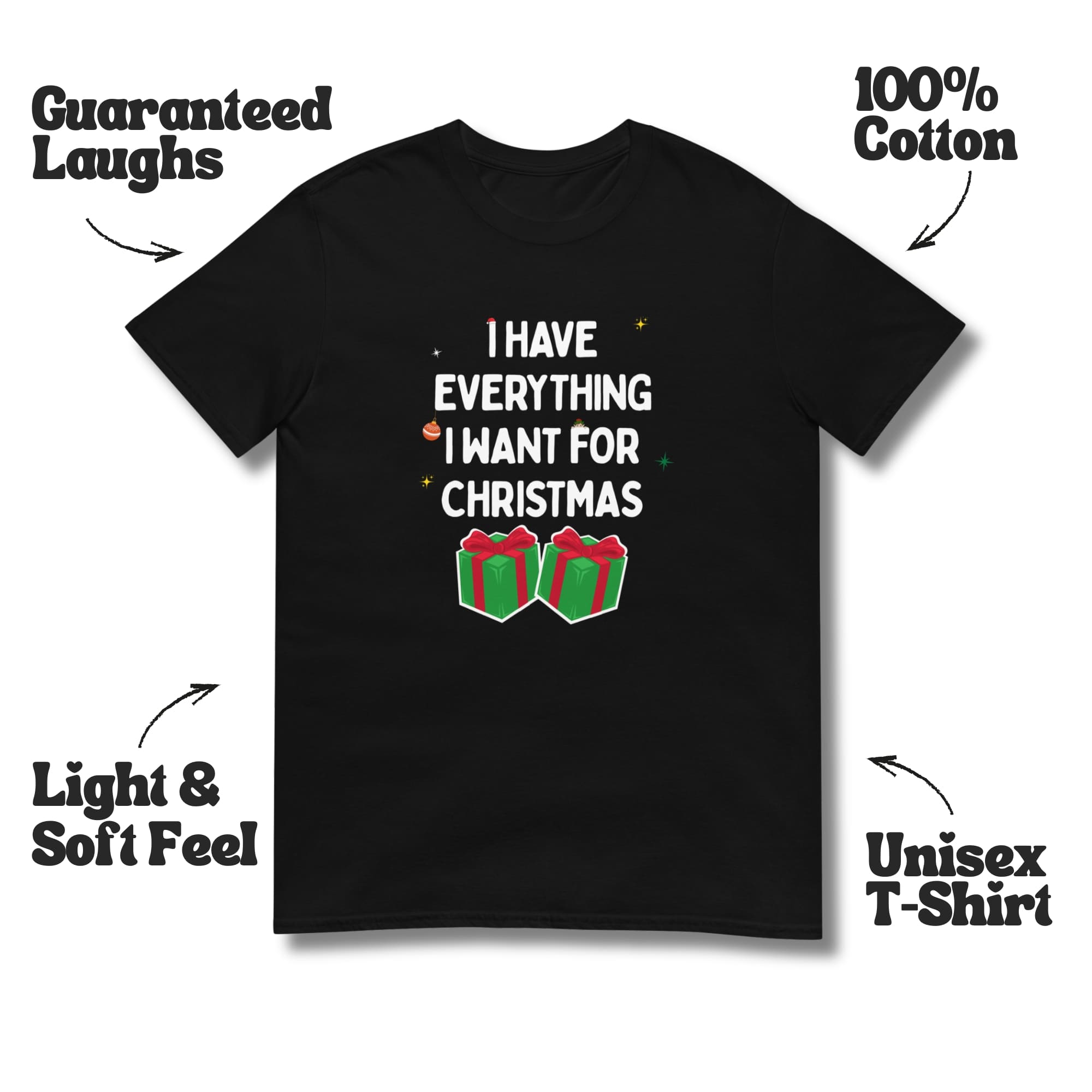I Have Everything...